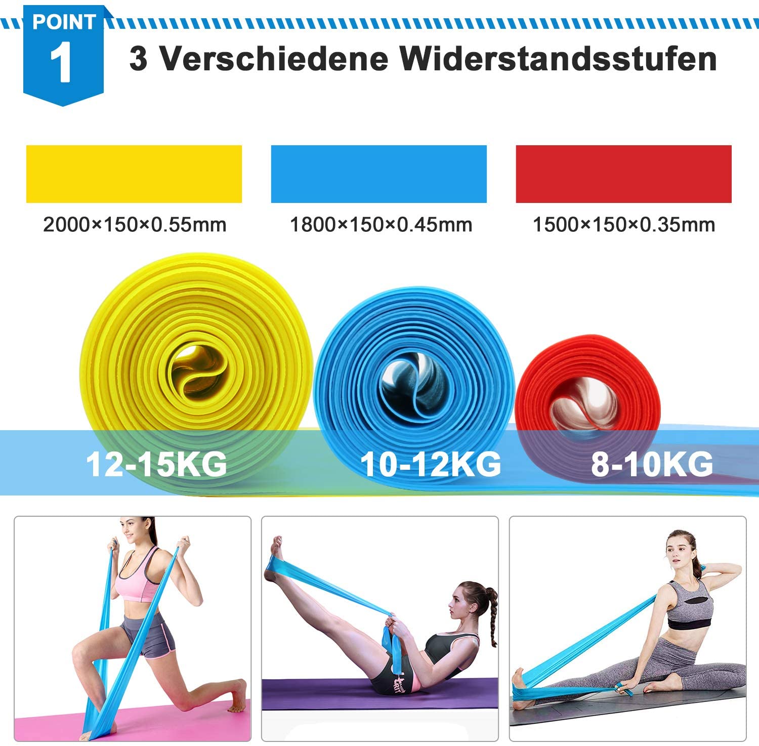 أربطة اللياقة البدنية المرنة 3 - مراجعة Crossfit Equipment وسعره
